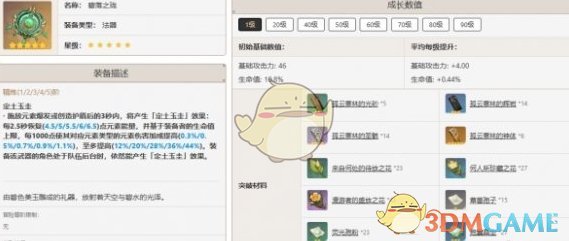 原神白术最佳武器是什么 原神白术最佳武器推荐排行一览图1