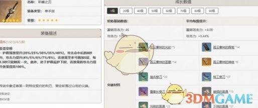 原神七七最佳武器有哪些 原神七七最佳武器推荐排行一览图1