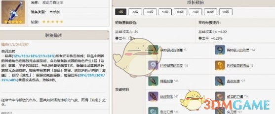 原神神里绫人最佳武器是什么 原神神里绫人最佳武器推荐排行一览图1