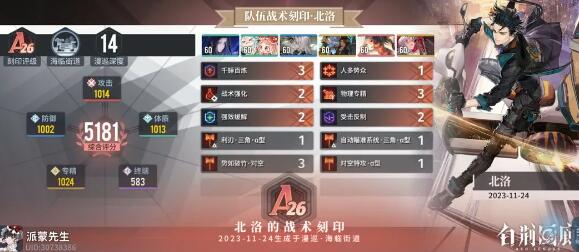 白荆回廊SSR怎么选 白荆回廊SSR选择推荐图1