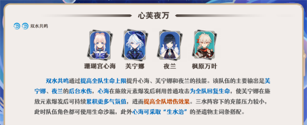 原神芙宁娜阵容怎么玩 原神芙宁娜阵容玩法攻略图1