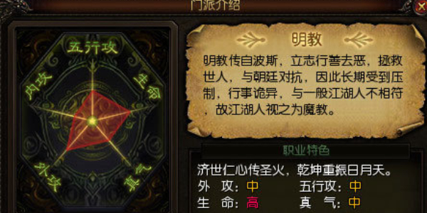 我的神功明教怎么加天赋点 我的神功明教加天赋点方法图2