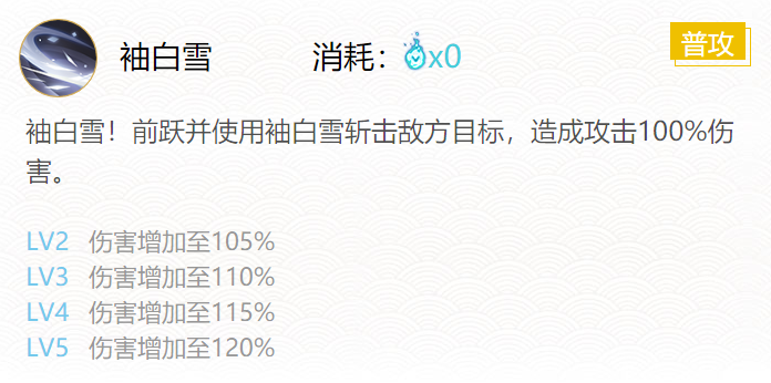 阴阳师2024朽木露琪亚御魂怎么搭配 阴阳师2024朽木露琪亚御魂搭配一览图1