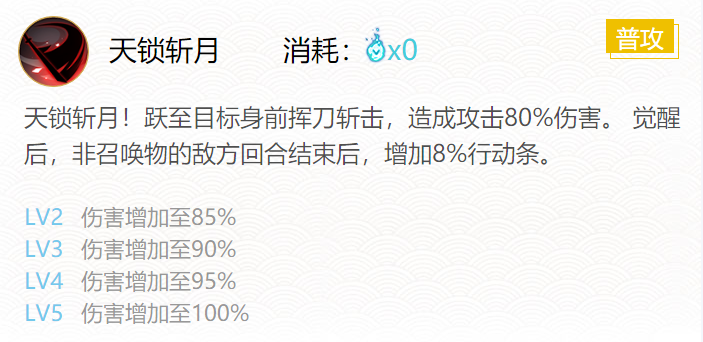 阴阳师2024黑崎一护御魂怎么搭配 阴阳师2024黑崎一护御魂搭配一览图1