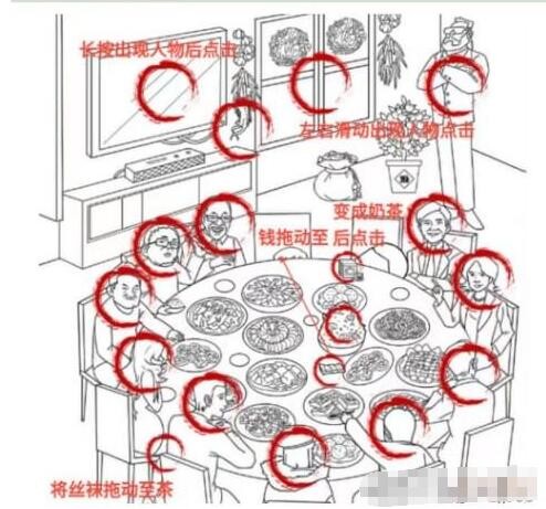 玩梗高手最强团圆饭攻略 玩梗高手最强团圆饭找出团圆饭中的20个人通关攻略图1