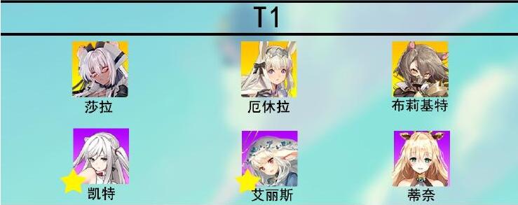 《伊甸园的骄傲》节奏榜一览