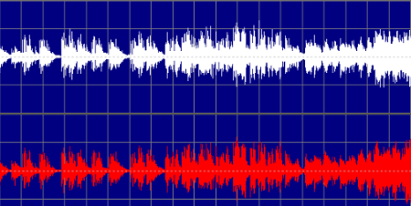 goldwave怎么调速度