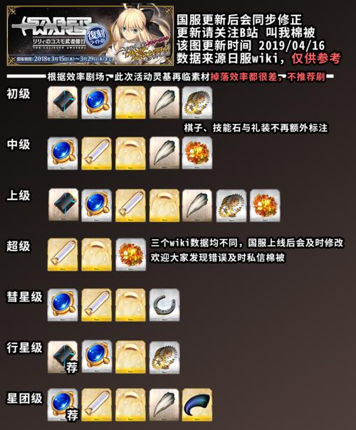 碧蓝航线紫咲诗音技能是否有用（探究技能效果和适用场景）