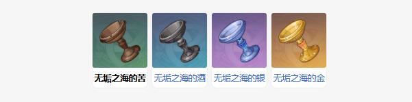 原神便携动力锯突破材料