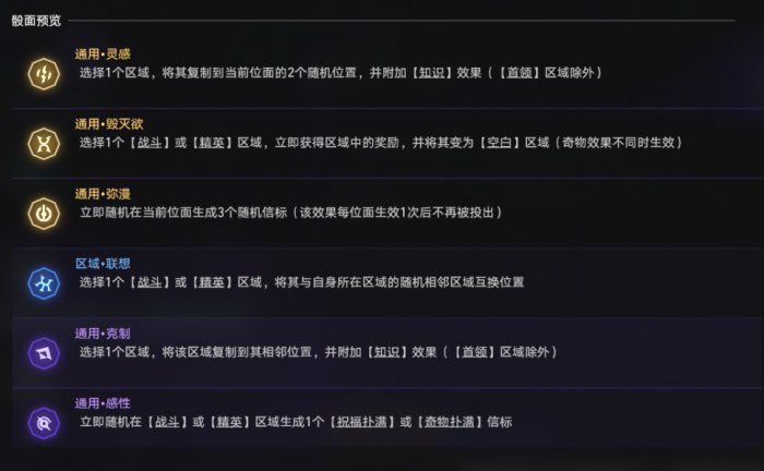《崩坏：星穹铁道》智识命途难题12通关攻略