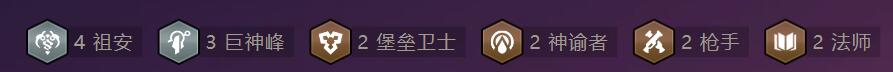 云顶之弈2024最强阵容推荐 最新版本强势阵容搭配汇总[多图]图片66