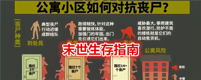 我在末世开超市末世生存指南