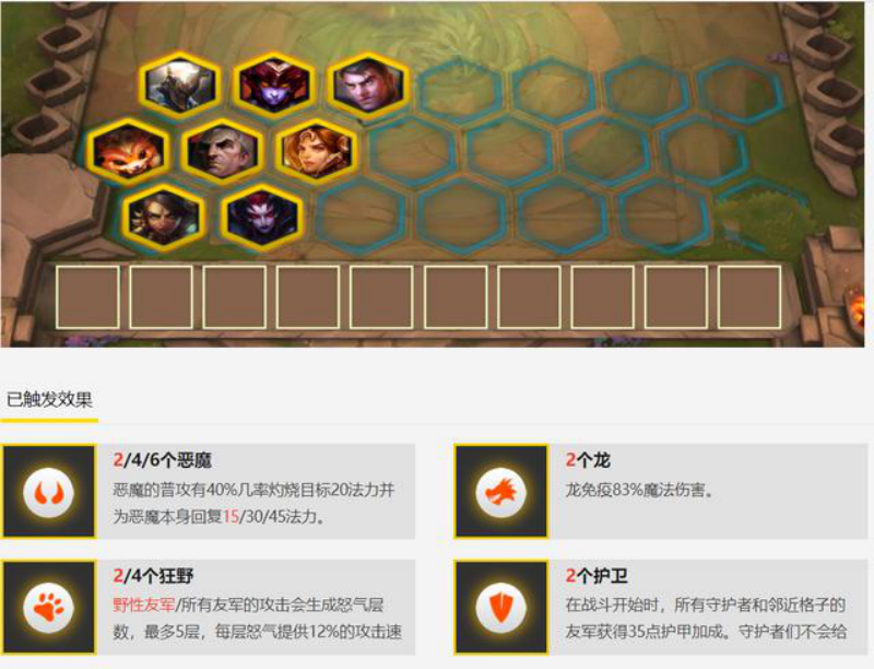 云顶之弈护卫双龙六换形流怎么玩