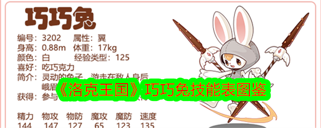 洛克王国巧巧兔技能表图鉴