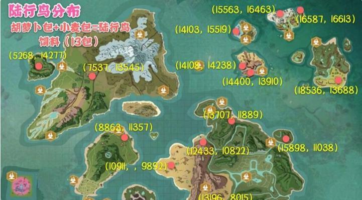 明日之后圣罗纳市全宝箱位置汇总