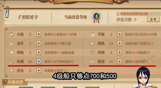 航海王燃烧意志暴走套装属性一览