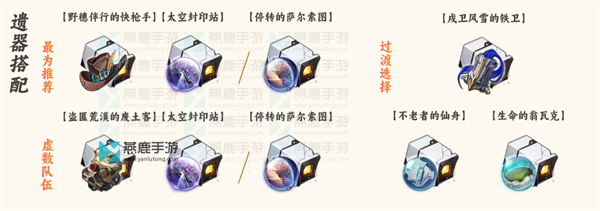 崩坏星穹铁道驭空攻略大全