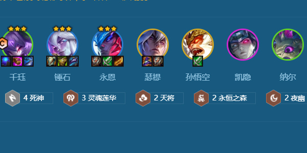 《金铲铲之战》死神千钰永恩双C玩法攻略