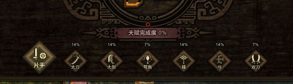 怪物猎人ol初期武器选择攻略 7大武器优劣解析