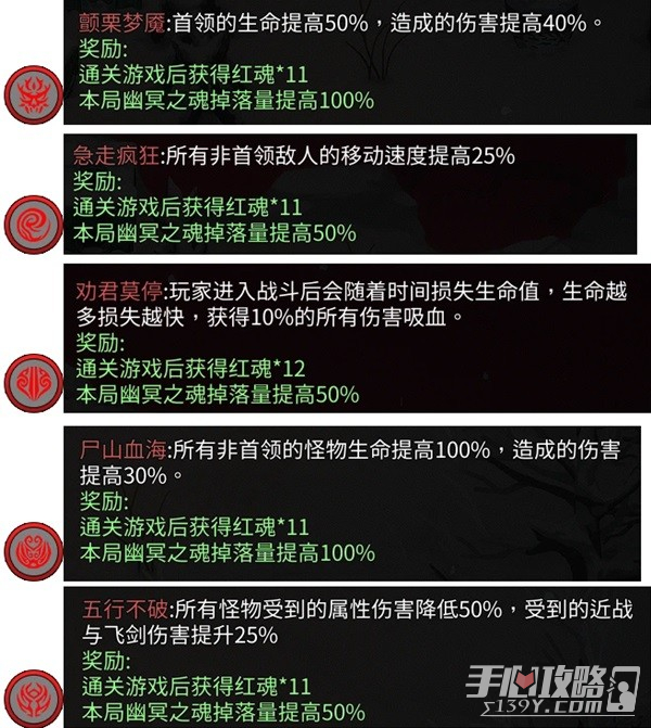 暖雪全红色挑战奖励属性一览