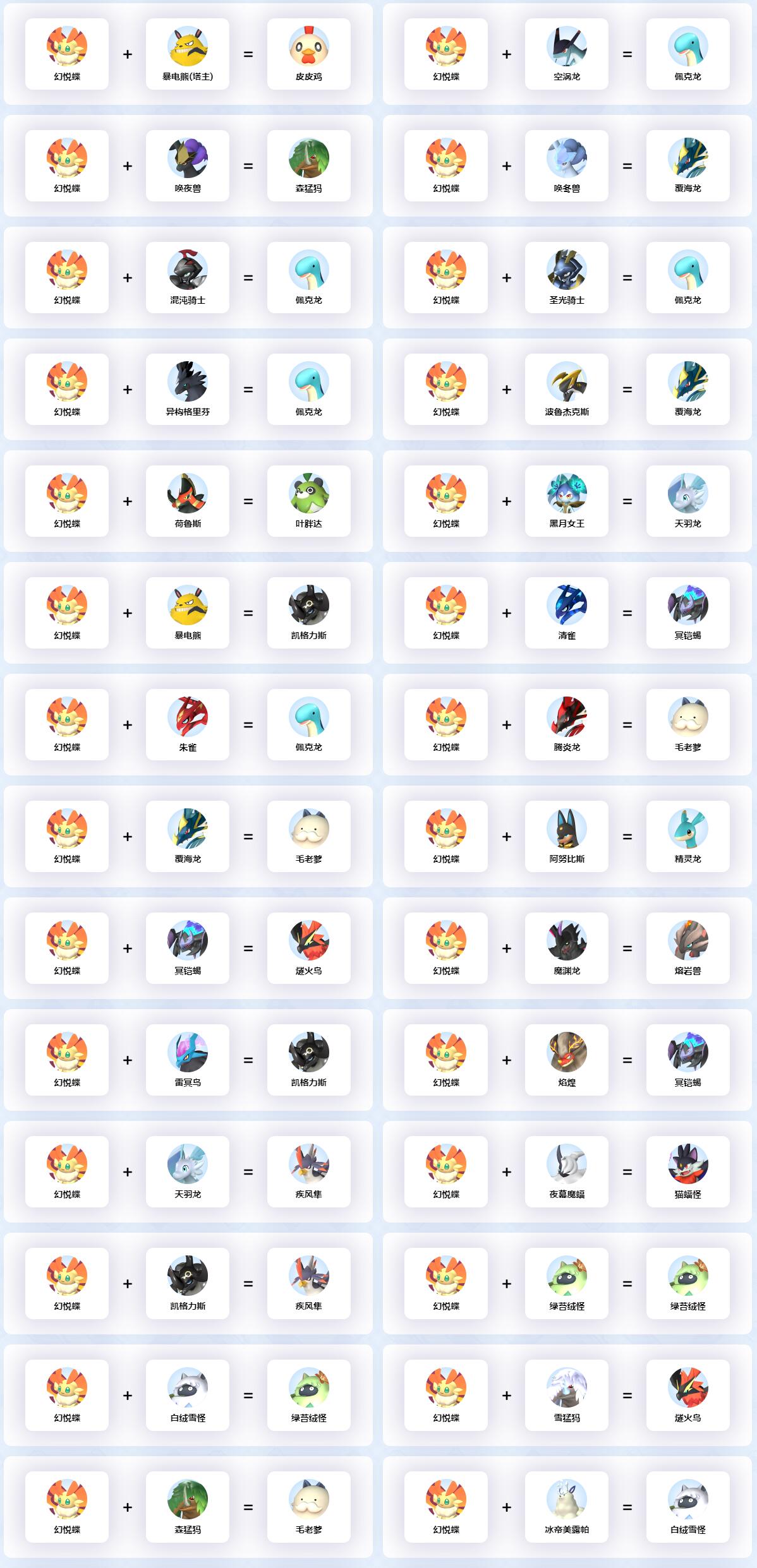 幻兽帕鲁幻悦蝶配种