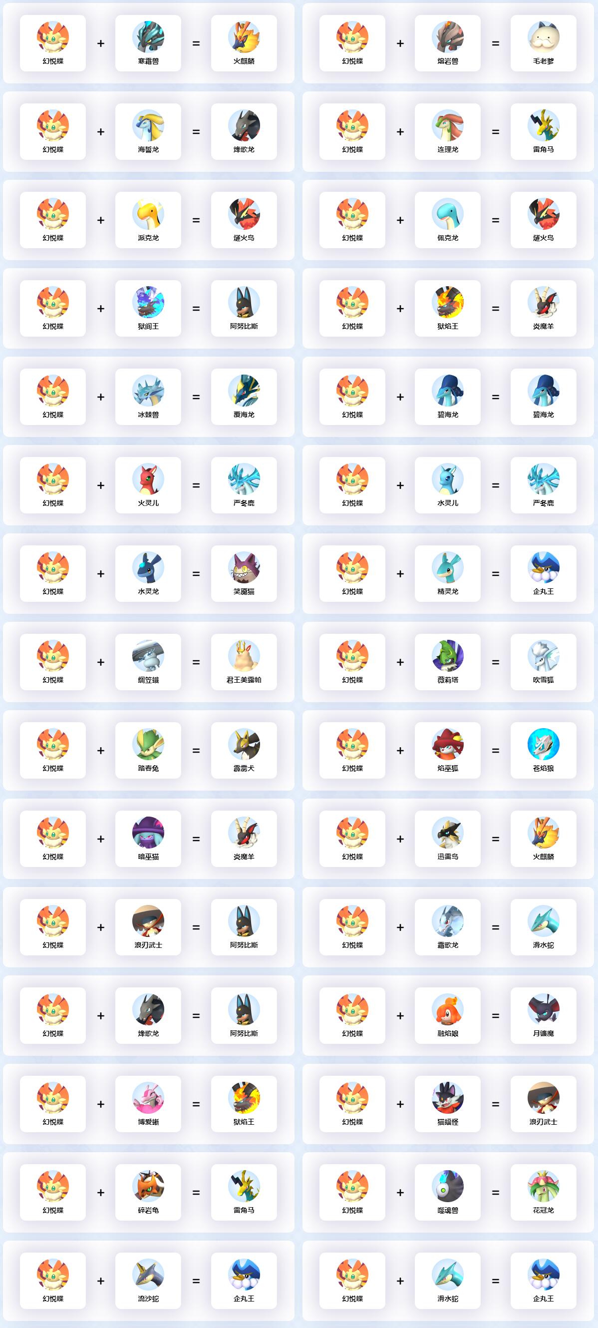 幻兽帕鲁幻悦蝶配种