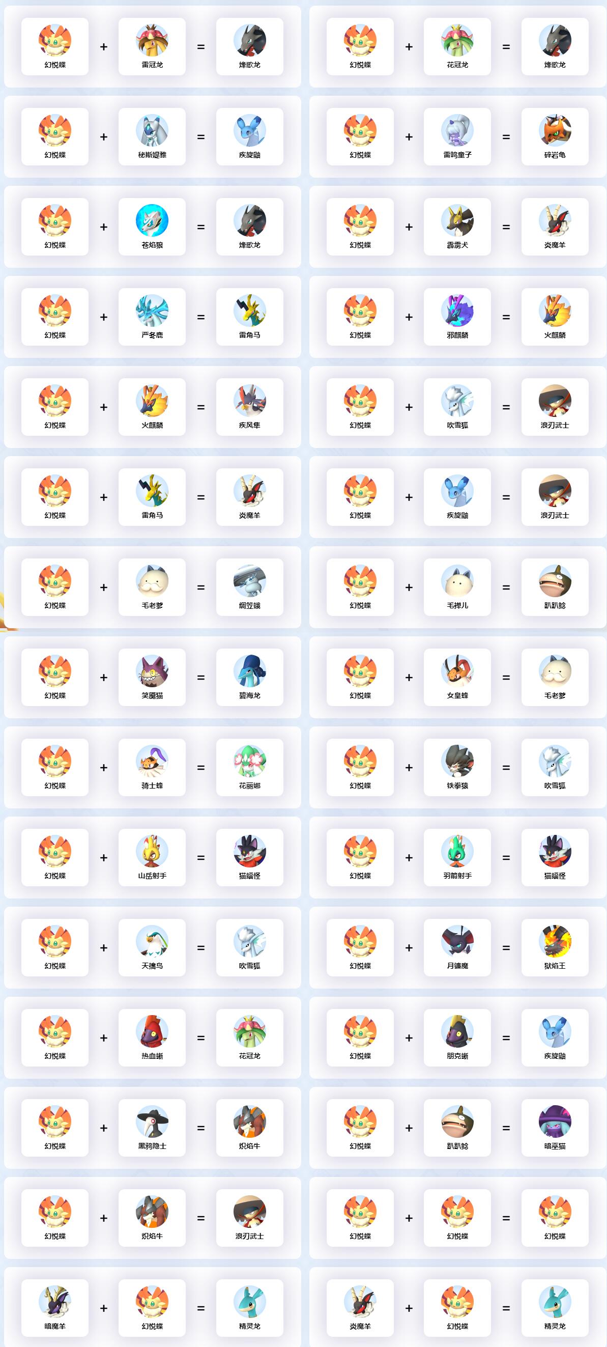 幻兽帕鲁幻悦蝶配种