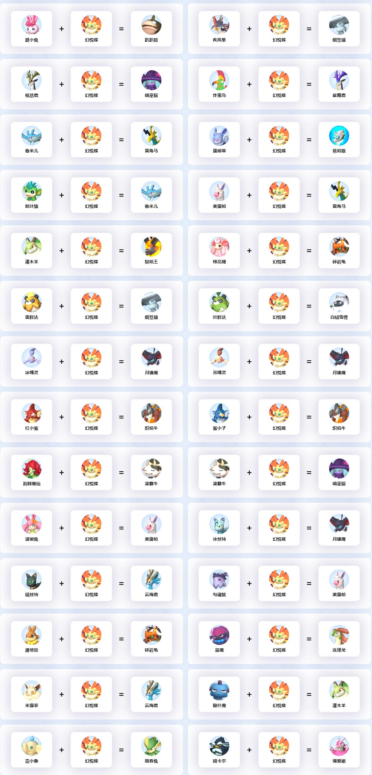 幻兽帕鲁幻悦蝶配种