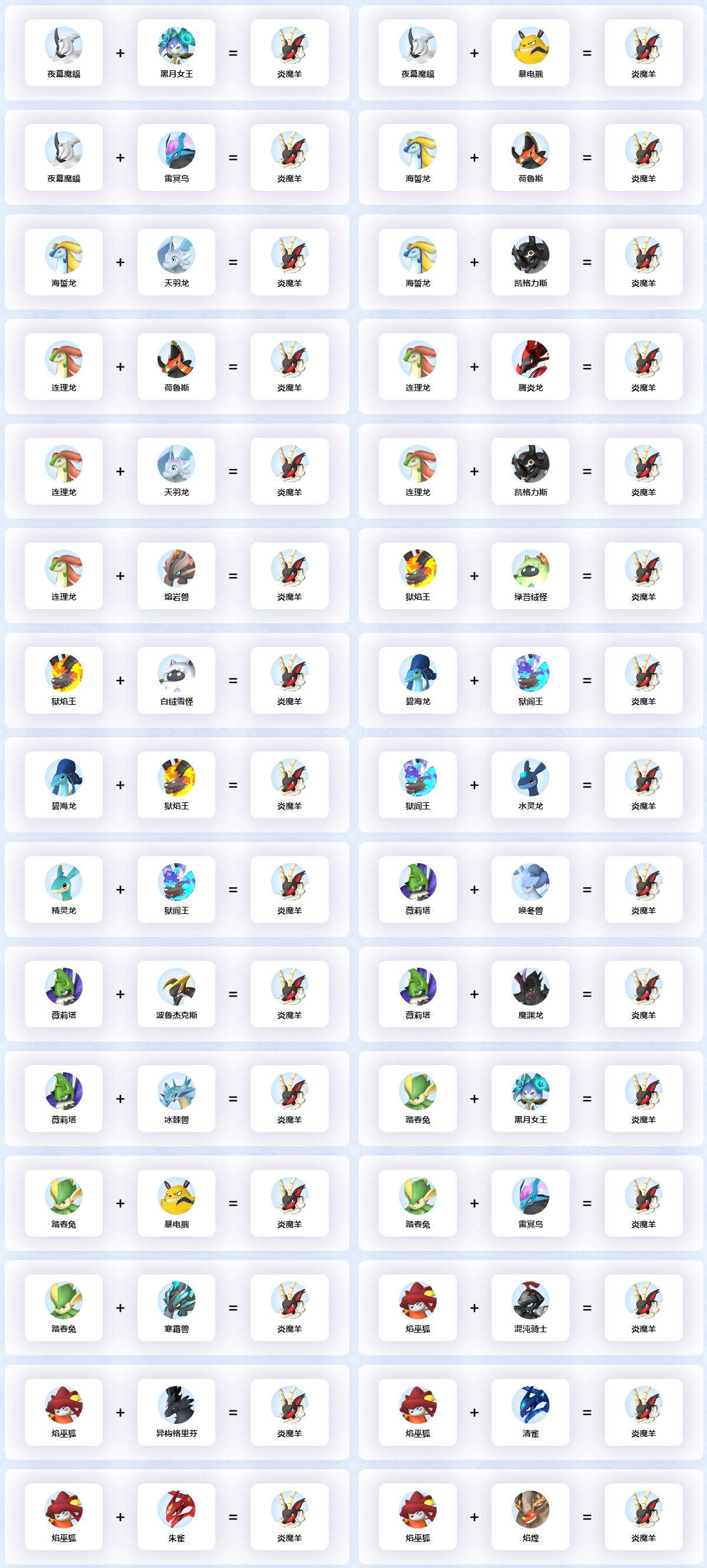 幻兽帕鲁炎魔羊配种