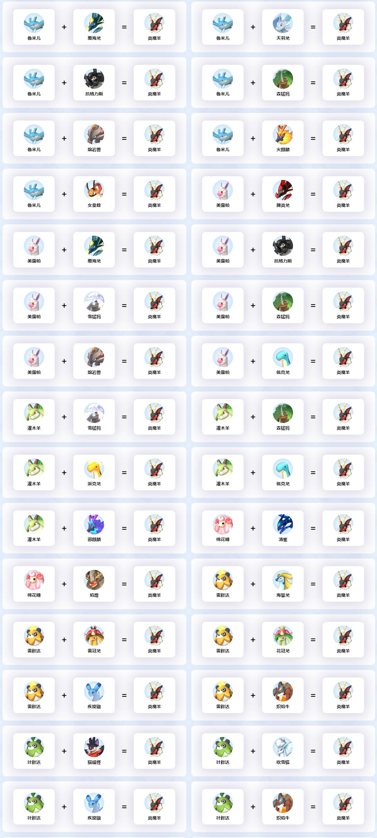 幻兽帕鲁炎魔羊配种