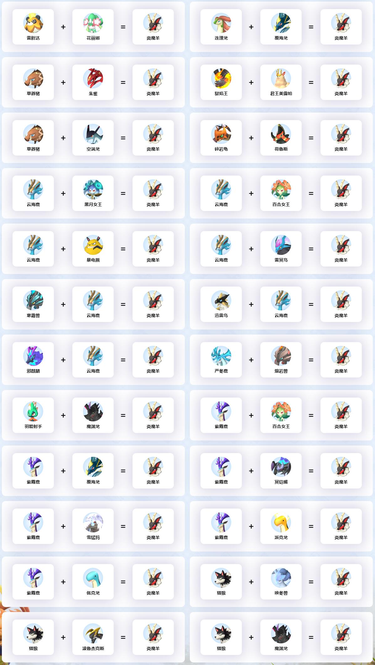 幻兽帕鲁炎魔羊配种