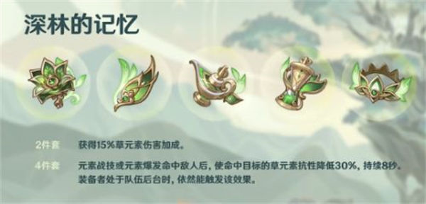 原神科莱毕业圣遗物选择推荐 原神科莱毕业圣遗物怎么选择