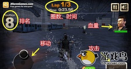 水上风暴2游戏技巧详解 操作经验分享