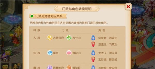 梦幻西游大唐门派加点及宝石搭配攻略