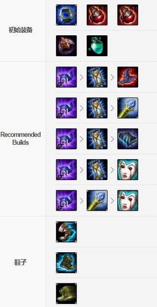 英雄联盟手游大发明家怎么玩？lol手游大发明家出装加点攻略3