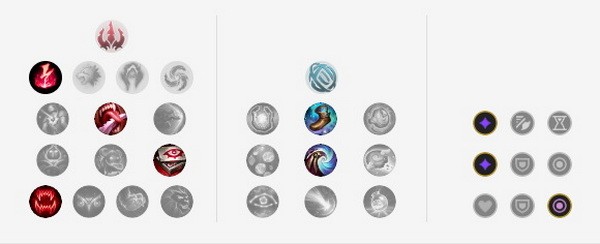 英雄联盟手游阿卡丽怎么玩？lol手游阿卡丽出装天赋技能加点攻略2