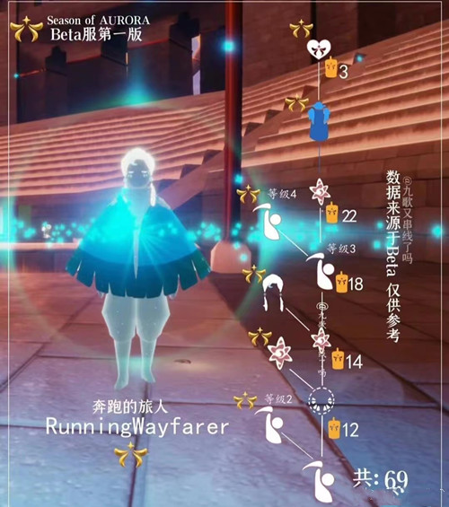 光遇奔跑的旅人兑换图