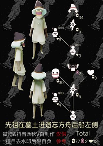 光遇点头先祖复刻攻略