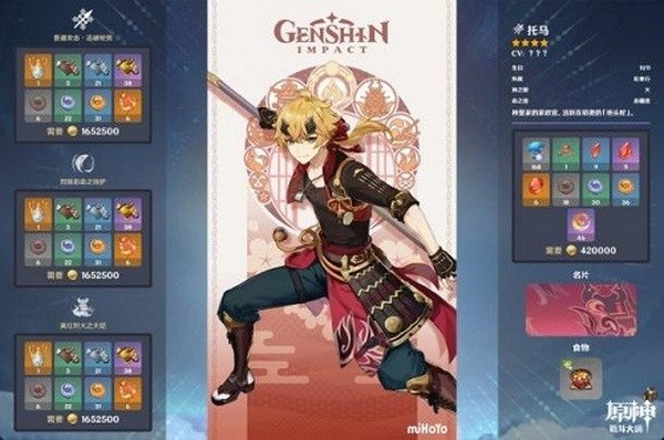 原神托马圣遗物推荐 原神托马圣遗物搭配攻略