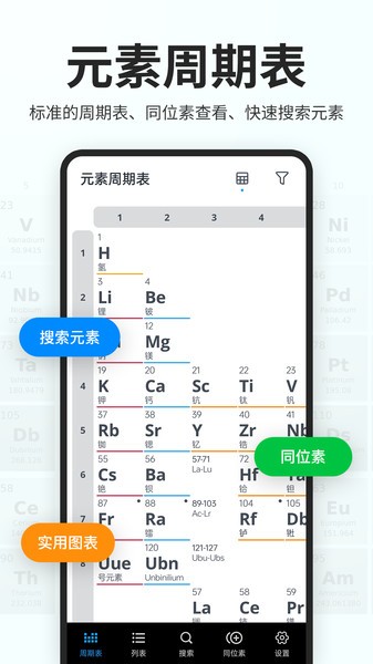元素周期表助手app下载