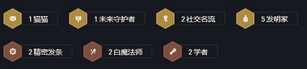 云顶之弈手游s6五发明九五阵容怎么搭配装备站位攻略2