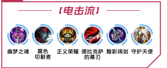 lol手游皇子出装、天赋符文加点攻略