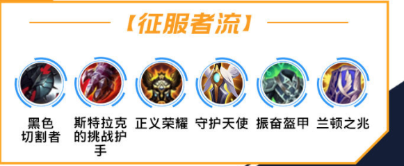 lol手游皇子出装、天赋符文加点攻略