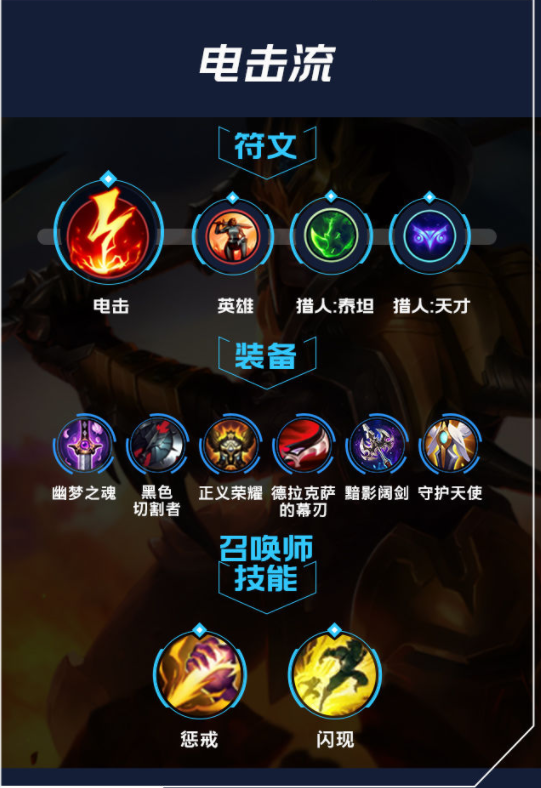 lol手游皇子出装、天赋符文加点攻略