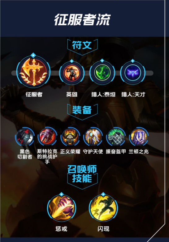 lol手游皇子出装、天赋符文加点攻略