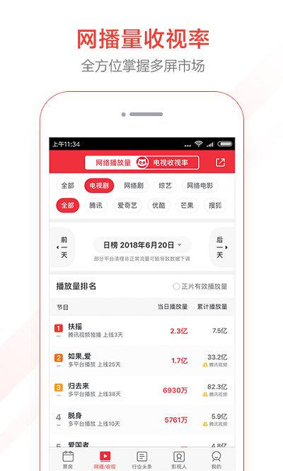 猫眼专业版app官方下载