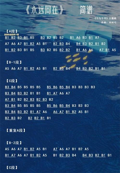 光遇吉他琴谱大全