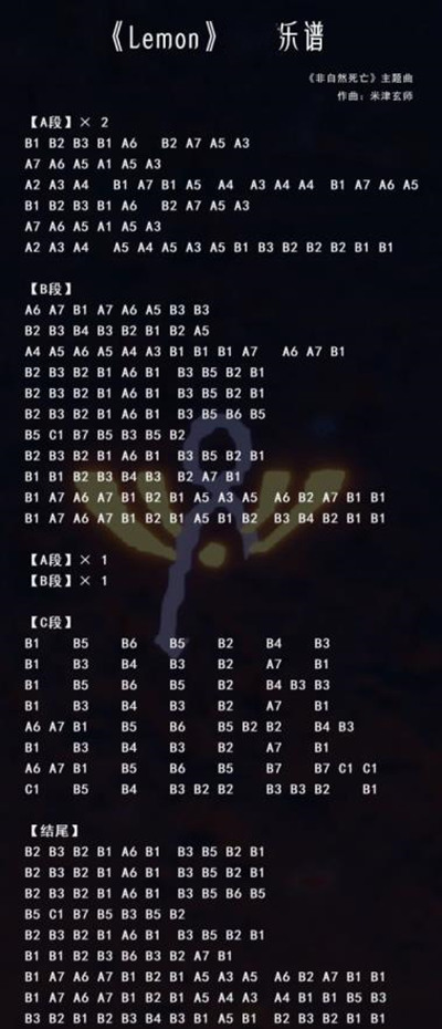 光遇吉他琴谱大全