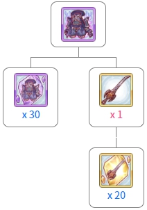 公主连结极黑冥衣合成攻略