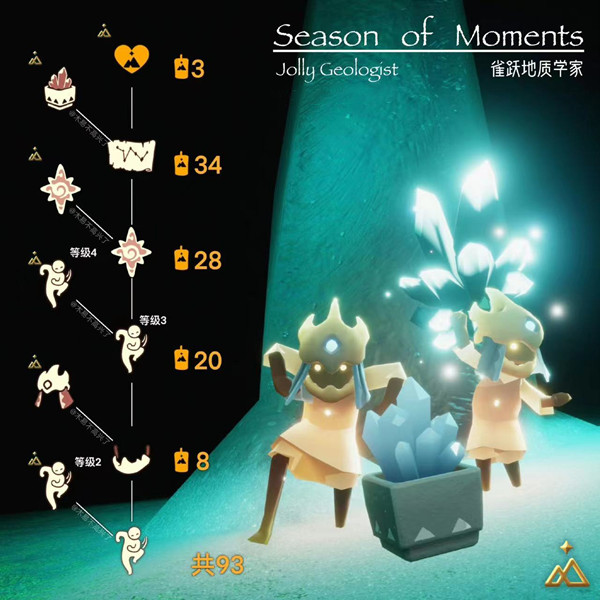 光遇拾光季兑换图大全